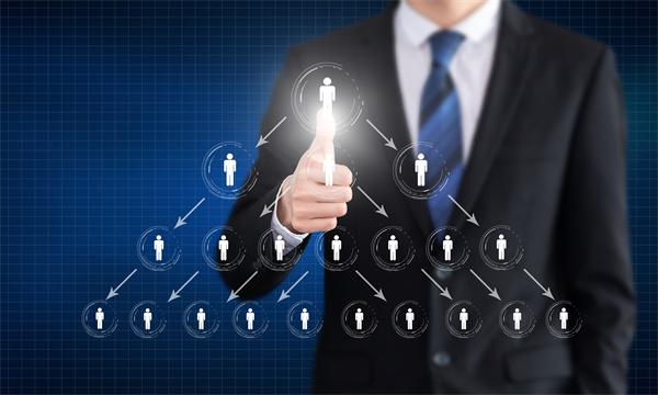 為什么企業(yè)要注意組織架構(gòu)的設(shè)置和職能職責(zé)的梳理？