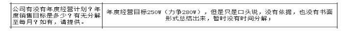 公司各部門沒有明確的管理指標(biāo)，如何設(shè)計(jì)解決思路？