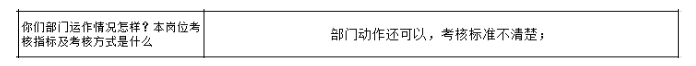 公司各部門沒有明確的管理指標(biāo)，如何設(shè)計(jì)解決思路？