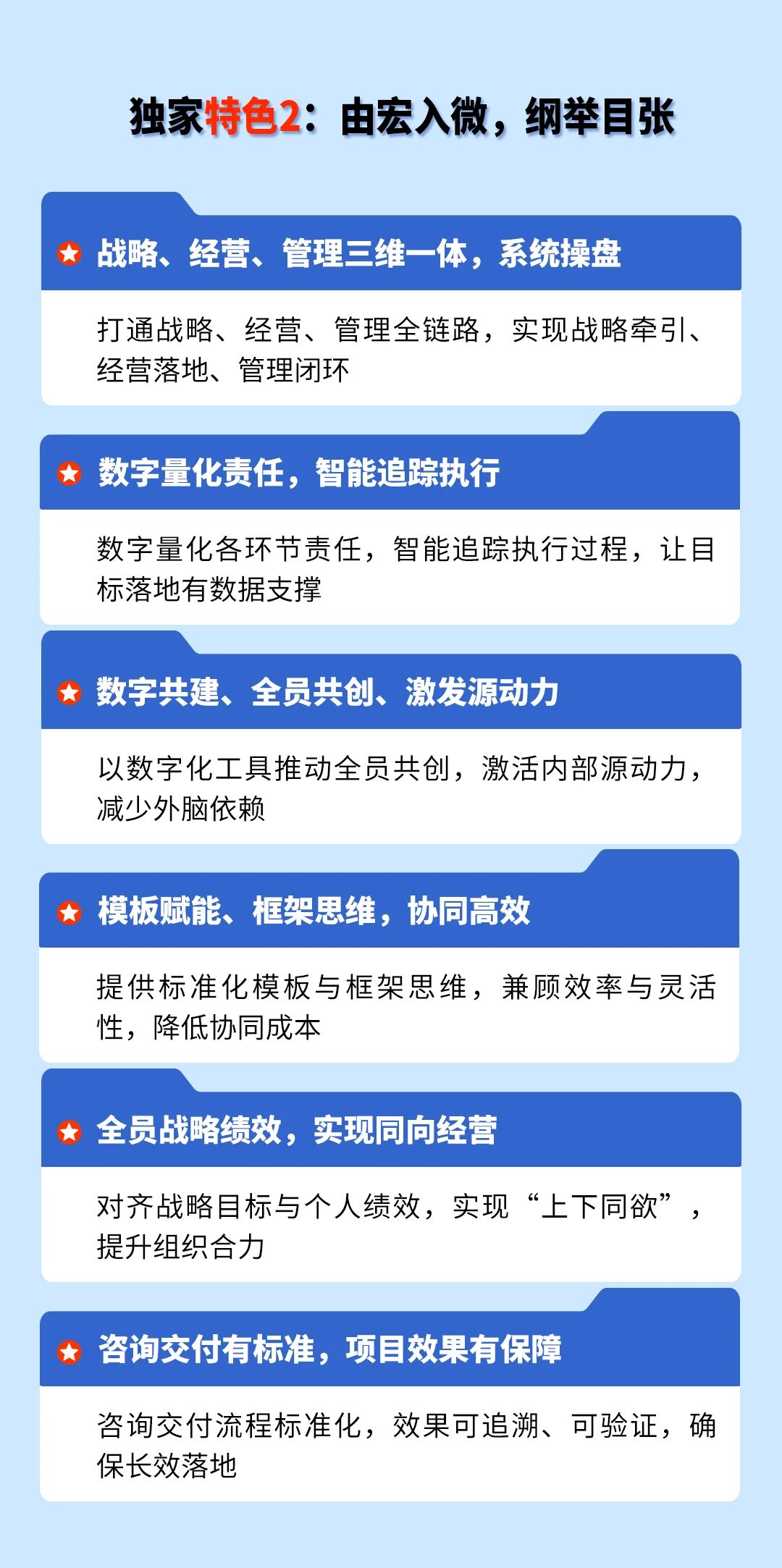 戰(zhàn)略突圍，數(shù)字賦能——從戰(zhàn)略到執(zhí)行SMS產(chǎn)品說明會