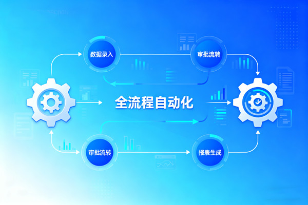 知名的降本增效咨詢(xún)公司推薦，哪家能落地流程自動(dòng)化提效的？